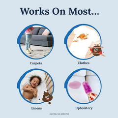 FabricShield™ Anti-Stain Spray